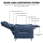 Lot de 2 fauteuils inclinables en tissu à dossier poussoir, dossier segmenté ergonomique de 41 po de haut, salon