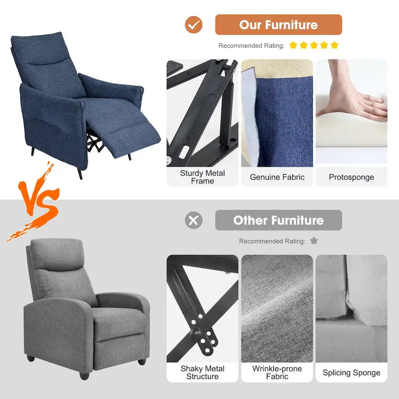 Lot de 2 fauteuils inclinables en tissu à dossier poussoir, dossier segmenté ergonomique de 41 po de haut, salon
